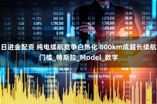 日进金配资 纯电续航竞争白热化 800km成超长续航门槛_特斯拉_Model_数字