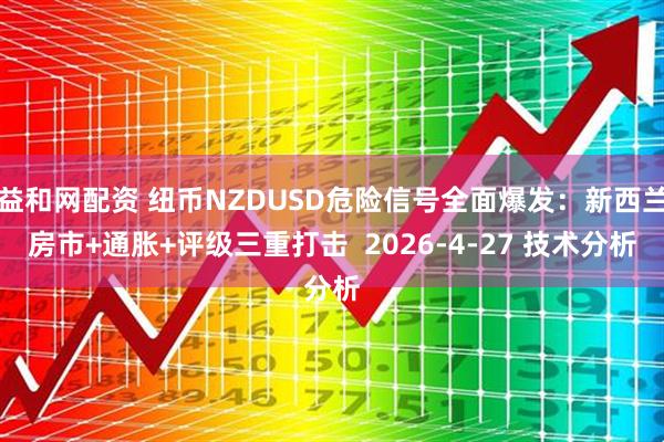 益和网配资 纽币NZDUSD危险信号全面爆发：新西兰房市+通胀+评级三重打击  2026-4-27 技术分析