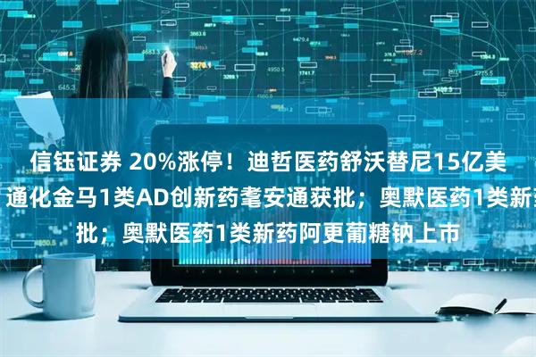 信钰证券 20%涨停！迪哲医药舒沃替尼15亿美元授权阿斯利康；通化金马1类AD创新药耄安通获批；奥默医药1类新药阿更葡糖钠上市